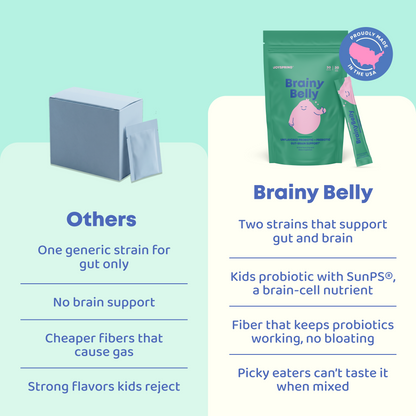 Brainy Belly