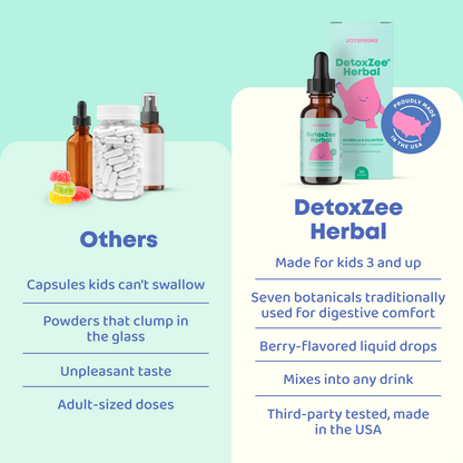 Detox Zee® Herbal