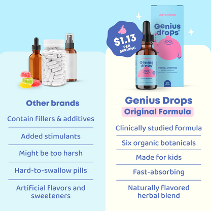 Genius Drops®