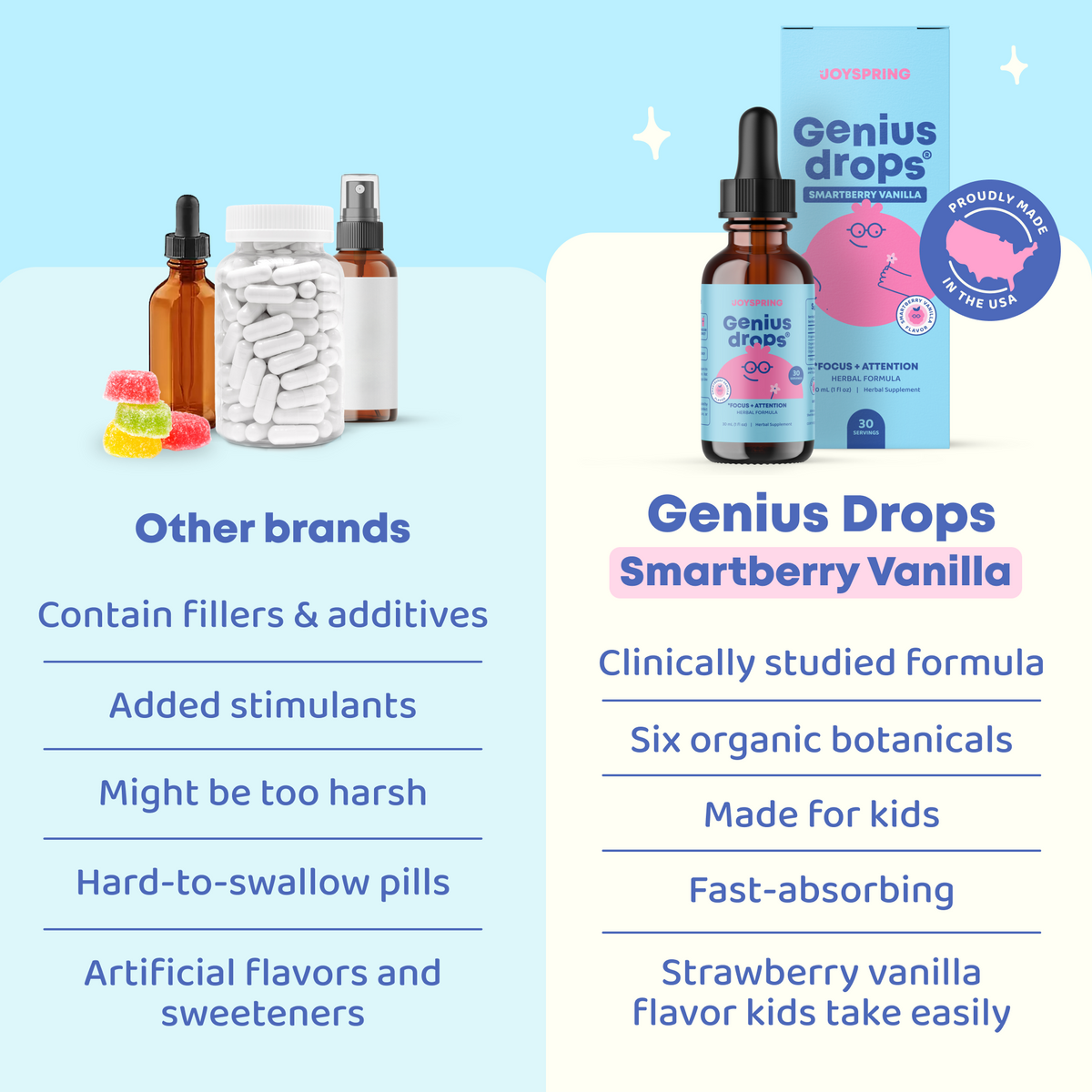Genius Drops® Smartberry Vanilla