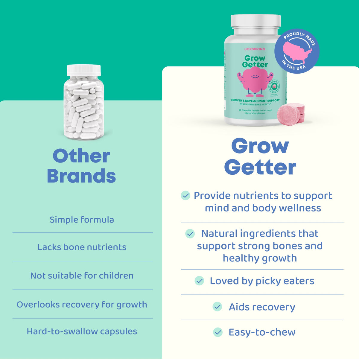 Grow Getter™