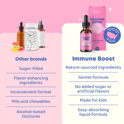 Immune Boost