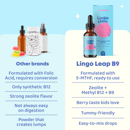 LingoLeap B9
