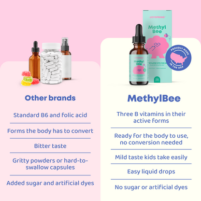 MethylBee™