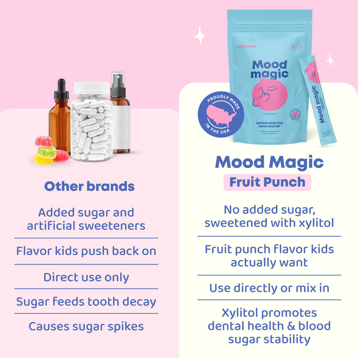 Mood Magic™