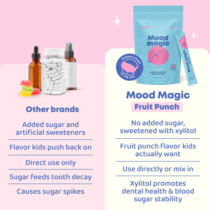 Mood Magic™