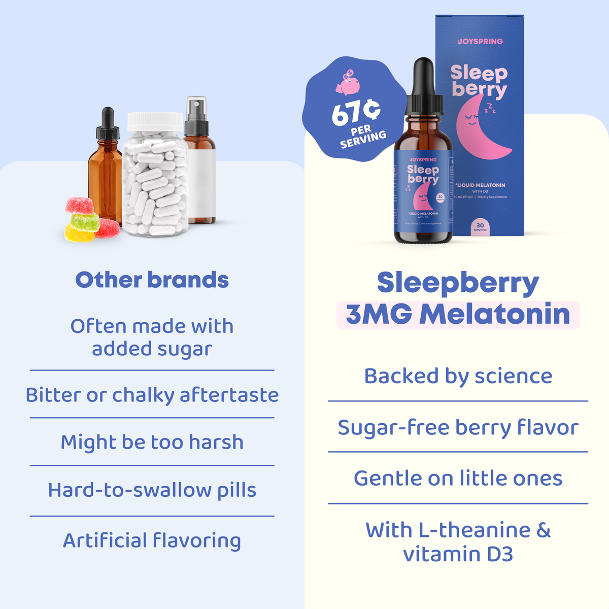 SleepBerry™
