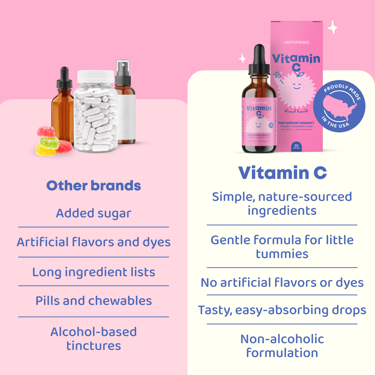 Vitamin C